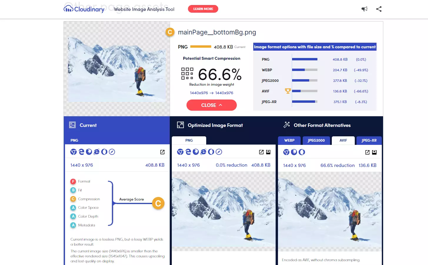 Website Speed Test - Image Analysis Tool by Cloudinary